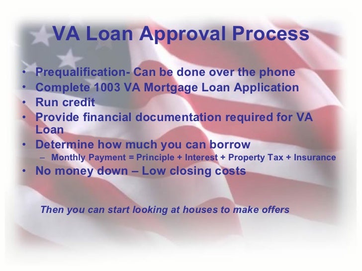 Home buying using your va loan
