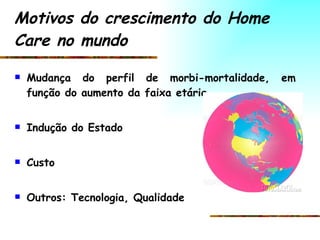 Motivos do crescimento do Home Care no mundo Mudança do perfil de morbi-mortalidade, em função do aumento da faixa etária Indução do Estado Custo Outros: Tecnologia, Qualidade 