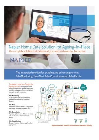 Napier Home Care Solution for Ageing-In-Place
The complete solution that delivers all you need and more for home care
The integrated solution for enabling and enhancing services:
Tele-Monitoring, Tele-Alert, Tele-Consultation and Tele-Rehab
The Napier Home Care Solution for
Ageing-In-Placeties together all the
resources required to provide healthcare
providers and patients from a portal that
is easy to navigate and access:
Tele-Monitoring
24 by 7 access to vitals automatically
updated from connected intelligent
devices.
Tele-Alert
Automated alerts to medical caregivers in
the case of anomalies in patient data.
Tele-Consultation
Physician-patient consultations via video
calls on the portal or smart mobile
devices.
Tele-Rehabilitation
Constant tracking of patients’ physiother-
apy regimen. Napier Home Care: From IoT to Cloud-based Healthcare Delivery
 