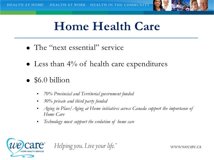 Home Care Ppt