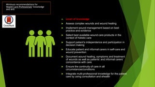 Home Care Wound Care | PPTX