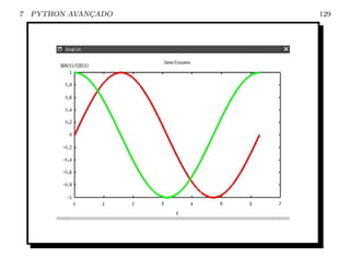 7   PYTHON AVANCADO
               ¸      129
 
