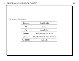 5           ¸˜   ´
    PROGRAMACAO BASICA PYTHON                                44




     Caracteres de escape:

                      Escape            Signiﬁcado
                        "                aspas
                        n              nova linha
                      <XXX>       ASCII caracter octal
                     x<XXX>    ASCII caracter hexadecimal
                     u<XXXX>            Unicode
 