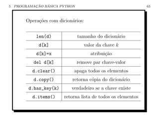 5           ¸˜   ´
    PROGRAMACAO BASICA PYTHON                                  63



        Opera¸˜es com dicion´rios:
             co             a


             len(d)             tamanho do dicion´rio
                                                 a
              d[k]                 valor da chave k
             d[k]=x                   atribui¸ao
                                             c˜
            del d[k]            remove par chave-valor
           d.clear()         apaga todos os elementos
            d.copy()        retorna c´pia do dicion´rio
                                     o             a
         d.has_key(k)       verdadeiro se a chave existe
           d.items()     retorna lista de todos os elementos
 