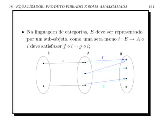 18   EQUALIZADOR, PRODUTO FIBRADO E SOMA AMALGAMADA            134




       • Na linguagem de categorias, E deve ser representado
         por um sub-objeto, como uma seta mono i : E → A e
         i deve satisfazer f ◦ i = g ◦ i;
                  E                A             B
                                         f
                        i




                                          g
 