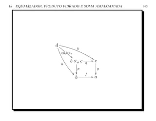 18   EQUALIZADOR, PRODUTO FIBRADO E SOMA AMALGAMADA           143




                      d ii
                         ii              k
                            i
                        h,ka
                             ii4
                                                 6G
                              b ×a c         q        c
                         h
                                         p                g
                                   0        f    
                                    b            Ga
 