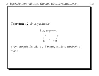 18   EQUALIZADOR, PRODUTO FIBRADO E SOMA AMALGAMADA     150




     Teorema 12 Se o quadrado:

                         b ×a c         Gc
                                    q
                                p            g
                                   f    
                           b            Ga

     ´ um produto ﬁbrado e g ´ mono, ent˜o p tamb´m ´
     e                       e          a        e e
     mono.
 