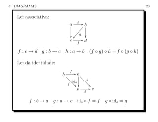 3   DIAGRAMAS                                                     20


     Lei associativa:
                                       h     Gb
                                 a
                                          ÑÑÑ
                                       ÑÑÑg
                                   ÐÑÑ        
                                 c           Gd
                                       f

     f : c → d g : b → c h : a → b (f ◦ g) ◦ h = f ◦ (g ◦ h)

     Lei da identidade:
                                 f
                          b bb     Ga
                                       bb
                             bb          bb g
                               bb a
                                id         bb
                             f   bb          bb
                                   0          1
                                    a          Gc
                                              g


          f : b → a g : a → c ida ◦ f = f           g ◦ ida = g
 