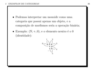 4   EXEMPLOS DE CATEGORIAS                                  36




       • Podemos interpretar um monoide como uma
         categoria que possui apenas um objeto, e a
         composi¸˜o de morﬁsmos seria a opera¸ao bin´ria;
                 ca                           c˜    a
       • Exemplo: (N, +, 0), e o elemento neutro ´ o 0
                                                 e
         (identidade):
                                 1            2

                             0       5  Ò        3
                                       ∗ p™
                                        €
                                     ...          4

                                              5
 