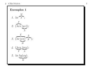 2    ´
    CALCULO-λ                  7


     Exemplos 1
                M
      1. λx x ;
           F

      2. ( λxx (yz));
                       A

               F           A
      3. (λx (xx) y );
                   M

      4. (λxx λxx );
           F           A

      5. λx λy(xy).
                   M
 
