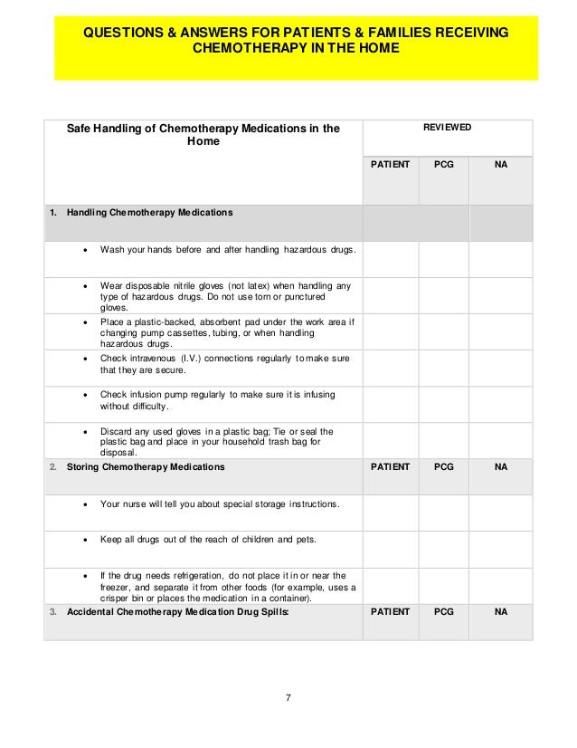 Home chemo ed.docx safety.docx updated 92017