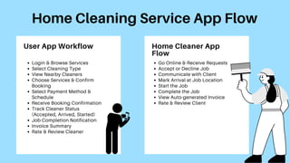 Home Cleaning App Development Services.pdf