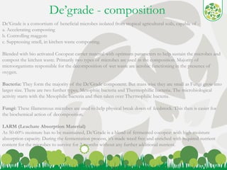 De’grade - composition 
7 
De’Grade is a consortium of beneficial microbes isolated from tropical agricultural soils, capable of - 
a. Accelerating composting 
b. Controlling maggots 
c. Suppressing smell, in kitchen waste composting. 
Blended with bio activated Cocopeat carrier material with optimum parameters to help sustain the microbes and 
compost the kitchen waste. Primarily two types of microbes are used in the composition. Majority of 
microorganisms responsible for the decomposition of wet waste are aerobic functioning in the presence of 
oxygen. 
Bacteria: They form the majority of the De’Grade component. But mass wise they are small as Fungi grow into 
larger size. There are two further types, Mesophiic bacteria and Thermophillic bacteria. The microbiological 
activity starts with the Mesophilic bacteria and then taken over Thermophilic bacteria. 
Fungi: These filamentous microbes are used to help physical break down of feedstock. This then is easier for 
the biochemical action of decomposition. 
LARM (Leachate Absorption Material) 
As 50-60% moisture has to be maintained, De’Grade is a blend of fermented cocopeat with high moisture 
absorption capacity. During the fermentation process, it’s made weed free and enriched with required nutrient 
content for the microbes to survive for 2 months without any further additional nutrient. 
 