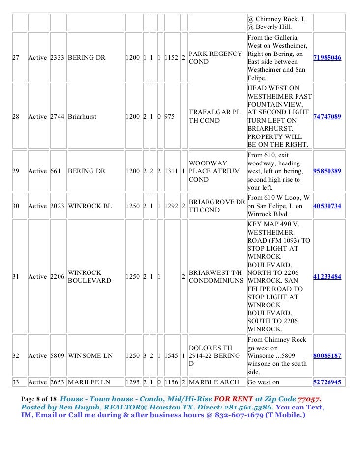 homes for rent in 19808 zip code