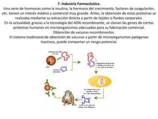 7. Industria Farmacéutica. Una serie de hormonas como la insulina, la hormona del crecimiento, factores de coagulación, etc. tienen un interés médico y comercial muy grande. Antes, la obtención de estas proteínas se realizaba mediante su extracción directa a partir de tejidos o fluidos corporales. En la actualidad, gracias a la tecnología del ADN recombinante, se clonan los genes de ciertas proteínas humanas en microorganismos adecuados para su fabricación comercial. Obtención de vacunas recombinantes. El sistema tradicional de obtención de vacunas a partir de microorganismos patógenos inactivos, puede comportar un riesgo potencial. 