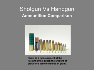 Shotgun Vs Handgun
Ammunition Comparison
Grain is a measurement of the
weight of the bullet (the amount of
powder is also measured in grain).
 
