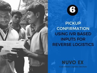 PICKUP
CONFIRMATION
USING IVR BASED
INPUTS FOR
REVERSE LOGISTICS
6
NUVO EX
Customised Logistics Services
 