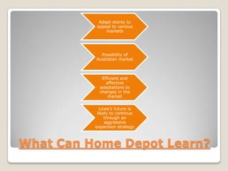 What Can Home Depot Learn?
