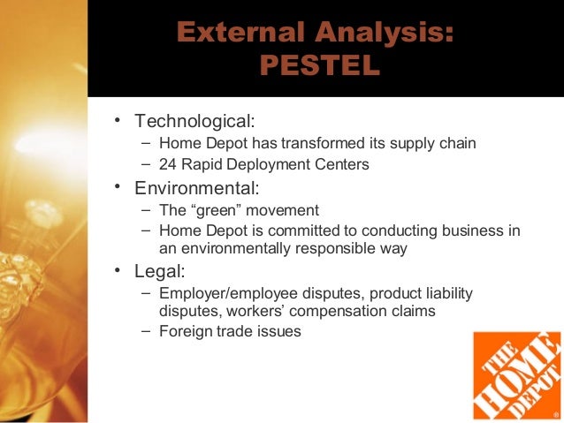 Home Depot SWOT Analysis & Recommendations