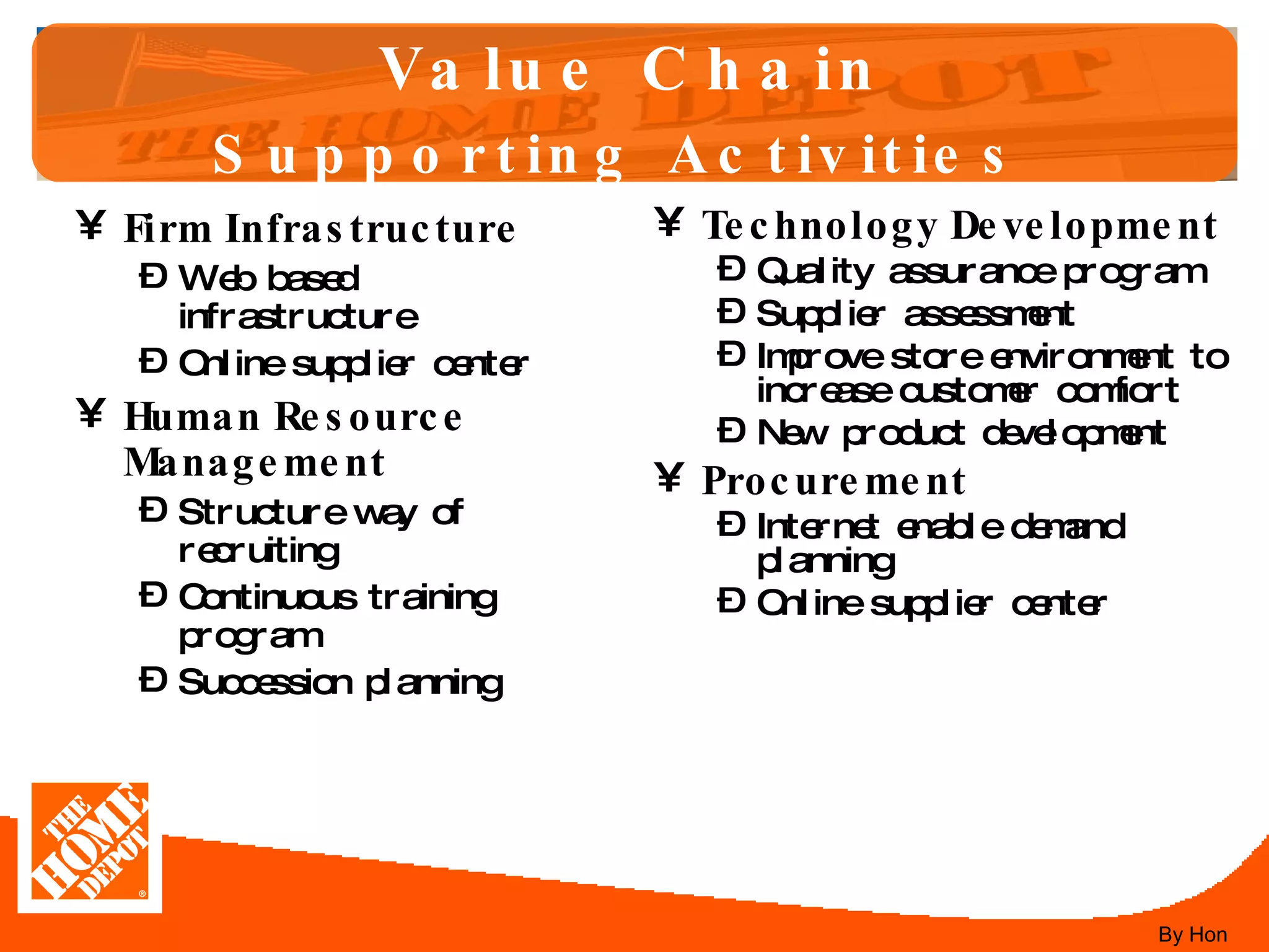 Value Chain Supporting Activities   Firm Infrastructure Web based infrastructure Online supplier center Human Resource Management Structure way of recruiting Continuous training program Succession planning Technology Development Quality assurance program Supplier assessment Improve store environment to increase customer comfort New product development Procurement Internet enable demand planning Online supplier center By Hon 