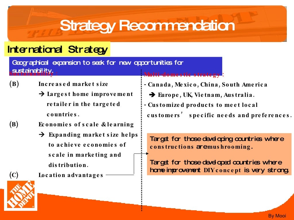 Home depot class presentation