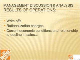 Write offs Rationalization charges Current economic conditions and relationship to decline in sales… 