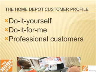Do-it-yourself Do-it-for-me Professional customers 