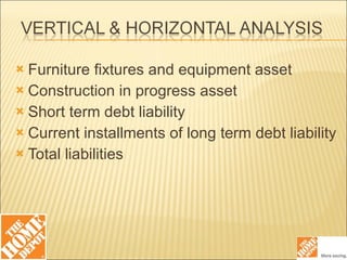 Furniture fixtures and equipment asset Construction in progress asset Short term debt liability Current installments of long term debt liability Total liabilities  