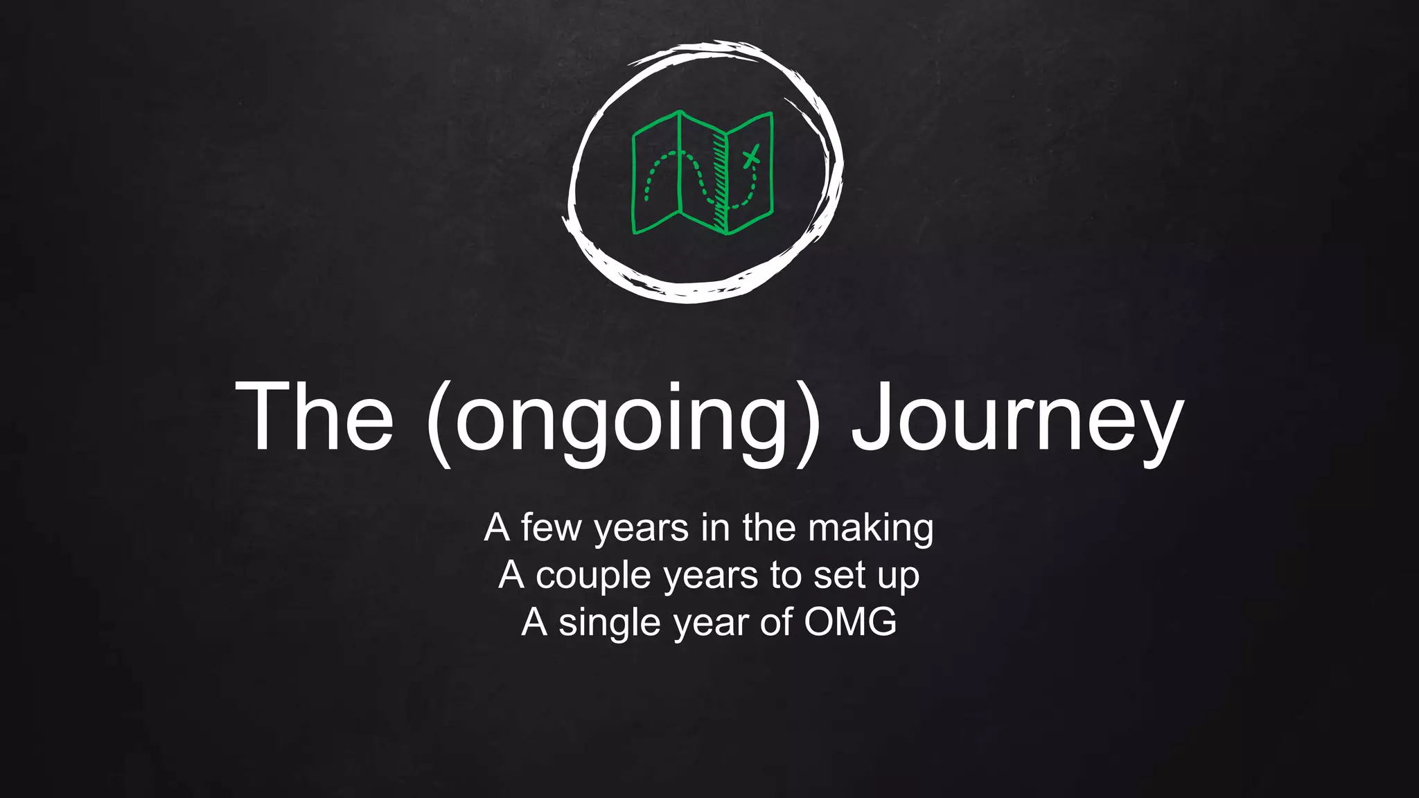 The (ongoing) Journey
A few years in the making
A couple years to set up
A single year of OMG
 