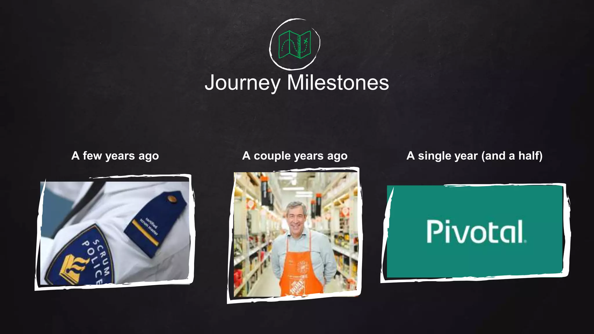 Journey Milestones
A few years ago A couple years ago A single year (and a half)
 