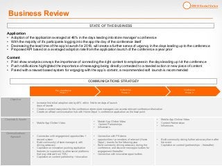 STATE OF THE BUSINESS
Application
• Adoption of the application averaged at 46% in the days leading into store manager’s conference
• With the majority of it’s participants logging into the app the day of the conference itself
• Decreasing the lead time of the app’s launch for 2018, will create a further sense of urgency in the days leading up to the conference
• Proposed KPI based on a averaged adoption rate from the application launch of the conference a year prior
Content
• Post show analysis conveys the importance of connecting the right content to employees in the days leading up tot the conference
• Push notifications highlighted the importance of messaging being directly connected to a needed action or new piece of content
• Paired with a reward based system for engaging with the app’s content, a recommended soft launch is recommended
Business Review
Objective
• Increase first initial adoption rate by 46% within first three days of launch
days of launch
• Create a content ecosystem for the conference where store managers can access relevant conference information
• Create an official communication hub with Home Depot ’s conference application as the focal point.
Channels & Assets
• Mobile App /Online Video
• Mobile App /Online Video
• Content Partnerships
• Influencers
• Mobile App /Online Video
• Content Partnerships
• Influencers
Communications
Approach • Connection with engagement opportunities +
reward system
• Build community (of store managers) with
driving advocacy
• Capitalize on innovation pushing application
features (in superiority to other social platforms
that may distract from TOA)
• Capitalize on content partnership + innovation
• Connection with PK demo
• opportunities + promotions of relevant (Home
Depot ) brands for the following year
• Build community driving advocacy during the
conference, and discover new opportunities for
engagement thereafter
• Connection with innovative opportunities
• Build community driving further advocacy there after
the event
• Capitalize on content (partnerships – thereafter)
COMMUNICATIONS STRATGEY
Conference
Phase 3
Conference
Phase 2
Pre- Conference
Phase 1
OWN Social Value1
 