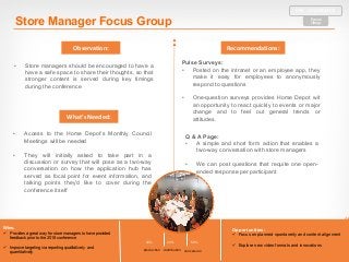 Observation: Recommendations:
Q & A Page:
• A simple and short form action that enables a
two-way conversation with store managers
• We can post questions that requite one open-
ended response per participant
• Access to the Home Depot’s Monthly Council
Meetings will be needed
• They will initially asked to take part in a
discussion or survey that will pose as a two-way
conversation on how the application hub has
served as focal point for event information, and
talking points they’d like to cover during the
conference itself
What’s	Needed:
• Store managers should be encouraged to have a
have a safe space to share their thoughts, so that
stronger content is served during key timings
during the conference
Pulse Surveys:
• Posted on the intranet or an employee app, they
make it easy for employees to anonymously
respond to questions
• One-question surveys provides Home Depot wit
an opportunity to react quickly to events or major
change and to feel out general trends or
attitudes.
Store Manager Focus Group Focus
Group
PRE – CONFERENCE
Wins:
ü Provides a great way for store managers to have provided
feedback prior to the 2018 conference
ü Improve targeting via reporting qualitatively and
quantitatively
Opportunities:
ü Focus on planned spontaneity and content alignment
ü Explore new video formats and innovations
30% 20% 50%
production distribution conversion
 