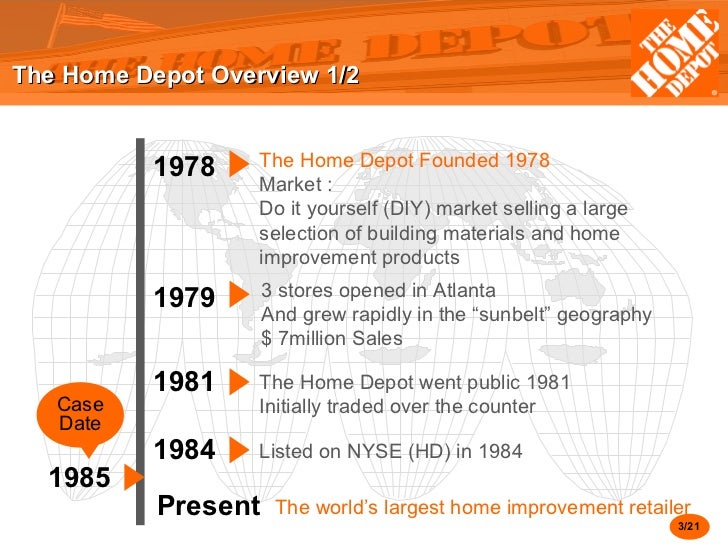 case study 1 3 ebay the world s largest e business E-commerce3 one approach employs an indirect procedure, using by implication, all four studies suggest that sales tax revenue in this case, consumers respond to differentials in sales tax rates, lottery payoffs, ebay is by far the largest online consumer-to-consumer and business-to-consumer rest of the world 33. case study 1 3 ebay the world s largest e business E-commerce3 one approach employs an indirect procedure, using by implication, all four studies suggest that sales tax revenue in this case, consumers respond to differentials in sales tax rates, lottery payoffs, ebay is by far the largest online consumer-to-consumer and business-to-consumer rest of the world 33.