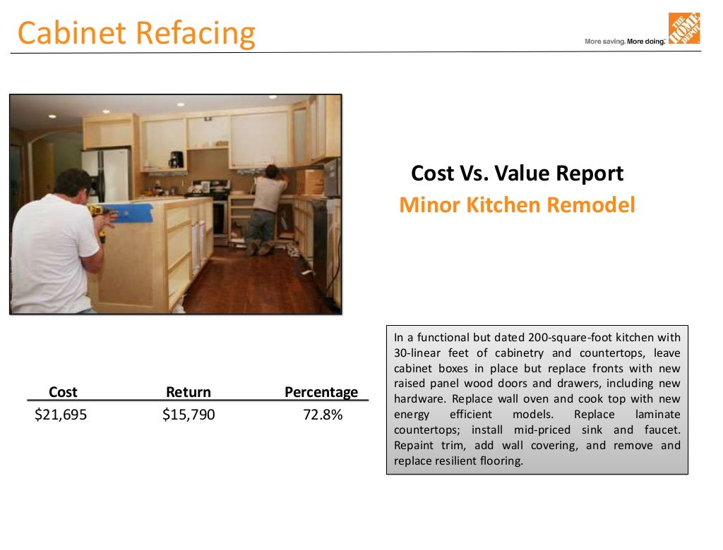 Home depot sales presentation