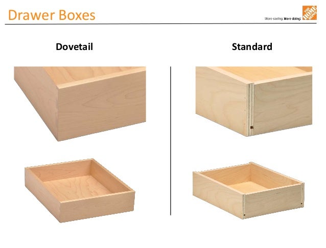 Home Depot Sales Presentation