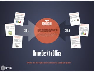Home desk to office space - When is the right time to make the move?