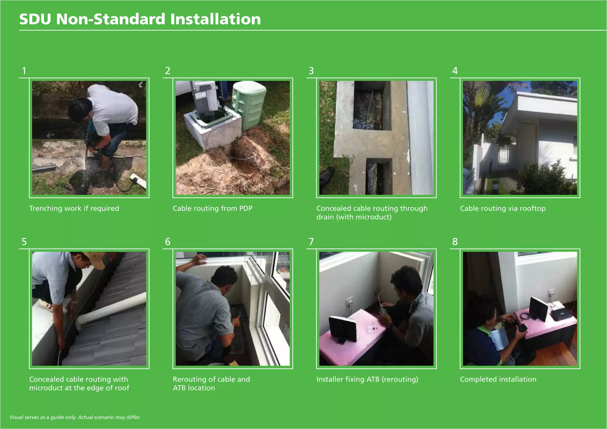 SDU Non-Standard Installation 
Trenching work if required 
1 
Cable routing from PDP 
2 
Concealed cable routing through 
drain (with microduct) 
3 
Cable routing via rooftop 
4 
Concealed cable routing with 
microduct at the edge of roof 
5 
Rerouting of cable and 
ATB location 
6 
Installer fixing ATB (rerouting) 
7 
Completed installation 
8 
Visual serves as a guide only. Actual scenario may differ. 
 