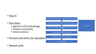 • Step 3:
• Test ideas
• Agnostic to QI methodology
• Embrace uncertainty
• Collect evidence
• Present and refine (or abandon)
• Repeat cycle
Start PD pathway
Plan dialysis access - insert PD catheter
Patient and MDT sign off for PD pathway
Assess for suitability– clinical, patient factors and home
suitability
Screen low clearance, Prevalent HD, Incident HD, Failed Tx
Identify potential PD patients through shared decision making
MDT review
 