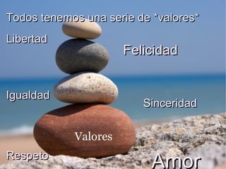 Todos tenemos una serie de *valores*
Libertad
                      Felicidad


Igualdad
                         Sinceridad

            Valores
Respeto
                           Amor
 