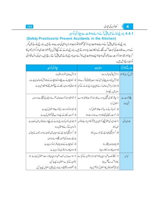 Home economics 9