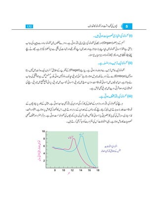 Home economics 9