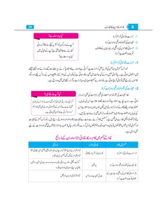 Home economics 9