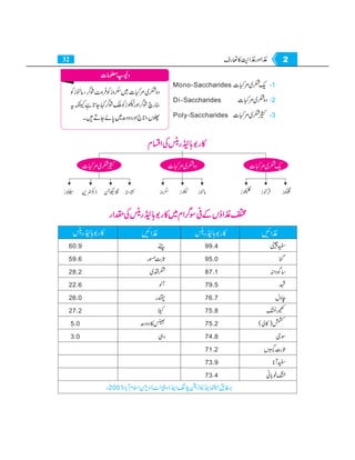 Home economics 9