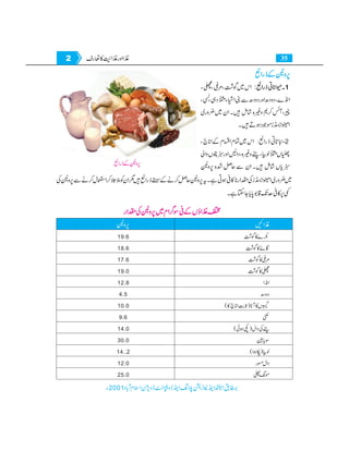 Home economics 9