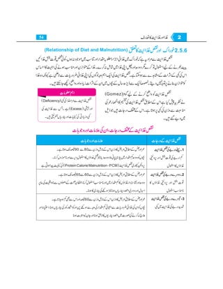 Home economics 9