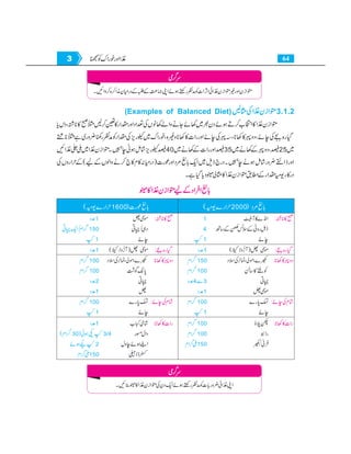 Home economics 9