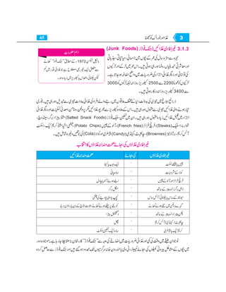 Home economics 9