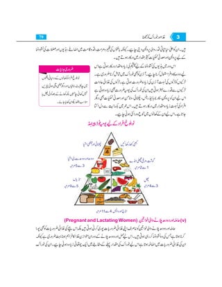 Home economics 9