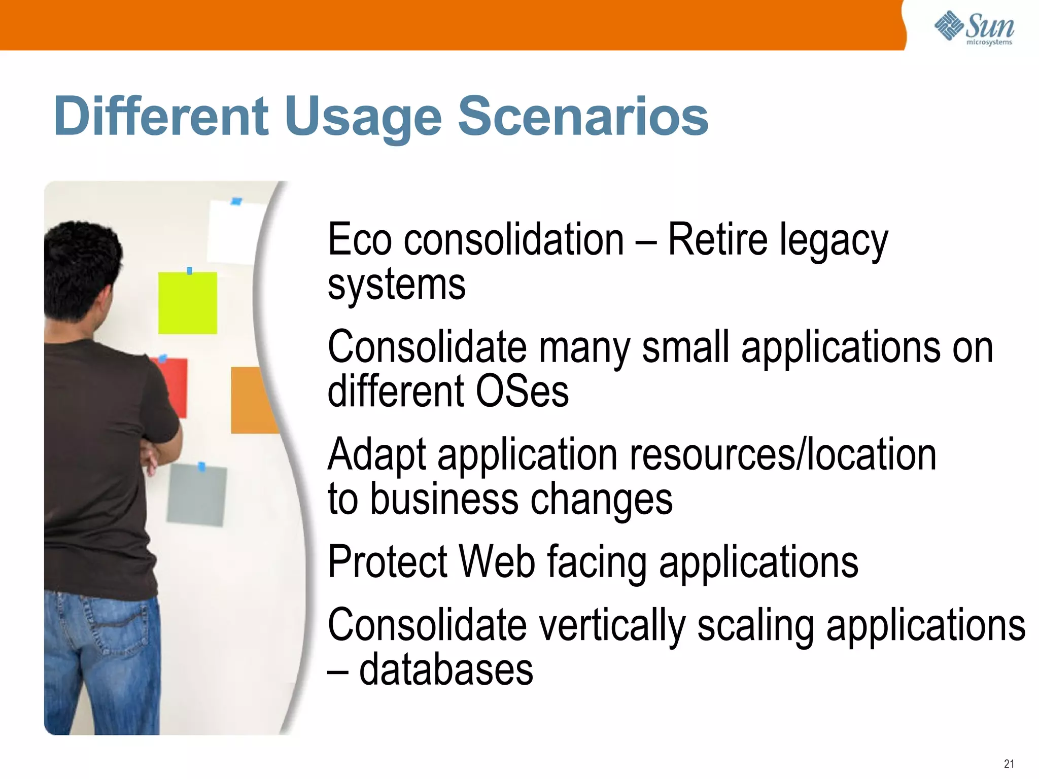 Server Virtualization 