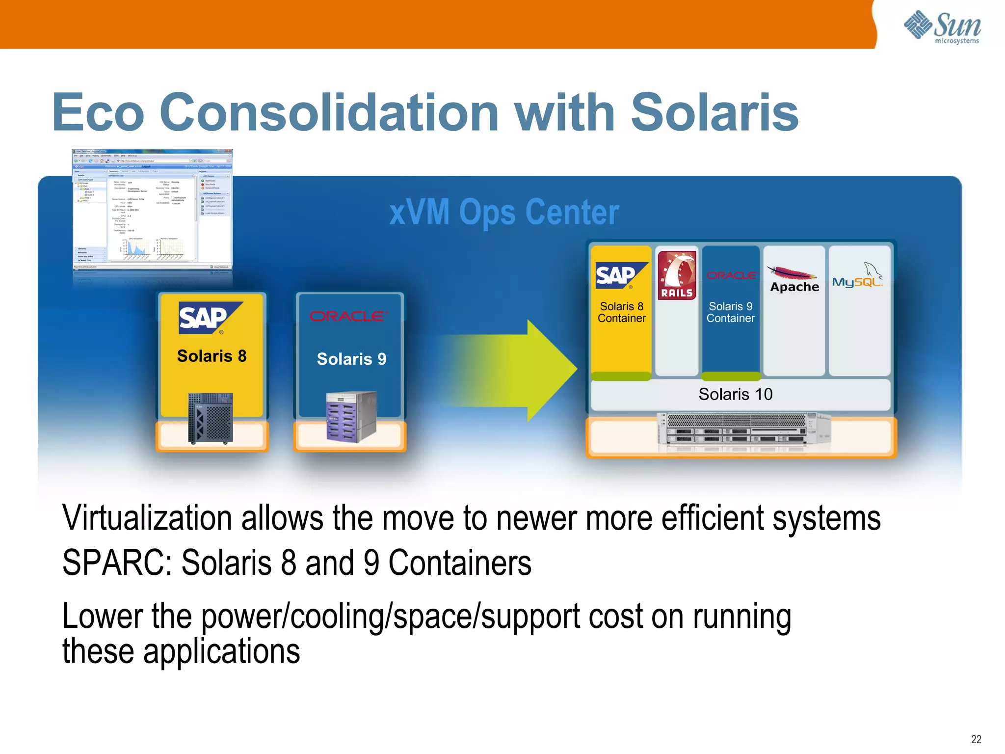 What is Important? Understand the Application – One Size Does Not Fit All Management of These Environments is Key IDENTITY MANAGEMENT FUSION 